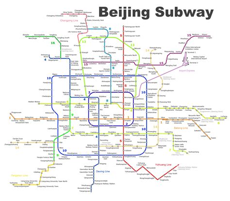 subway stations in Beijing